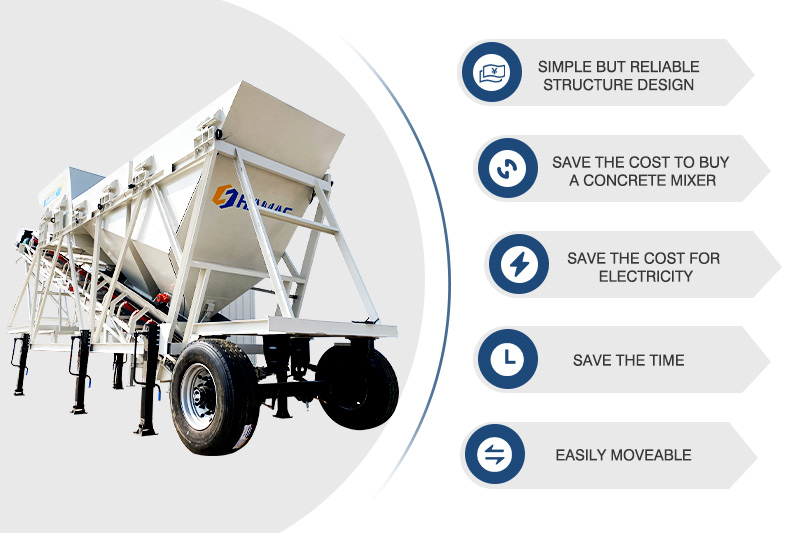 Dry Batch Concrete Batching Plant6