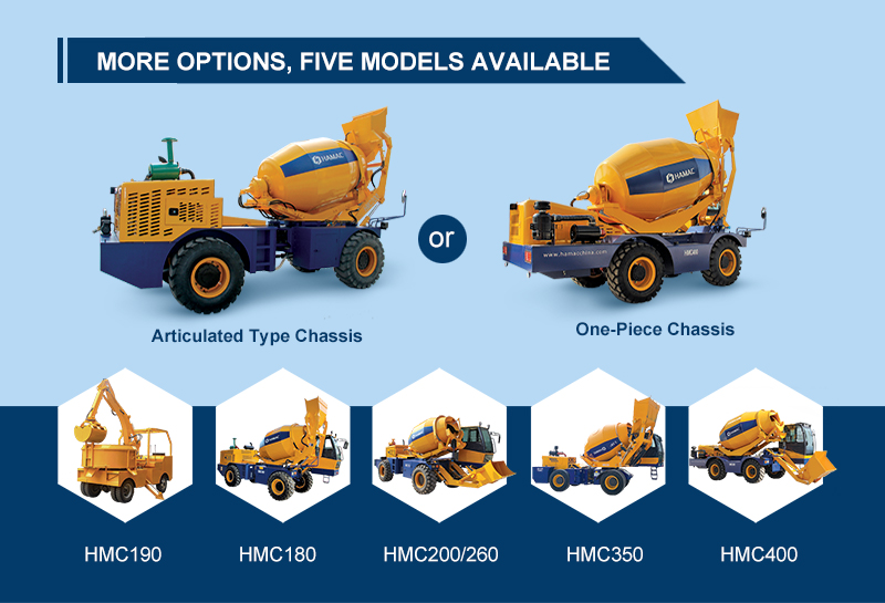 Self-loading concrete mixer